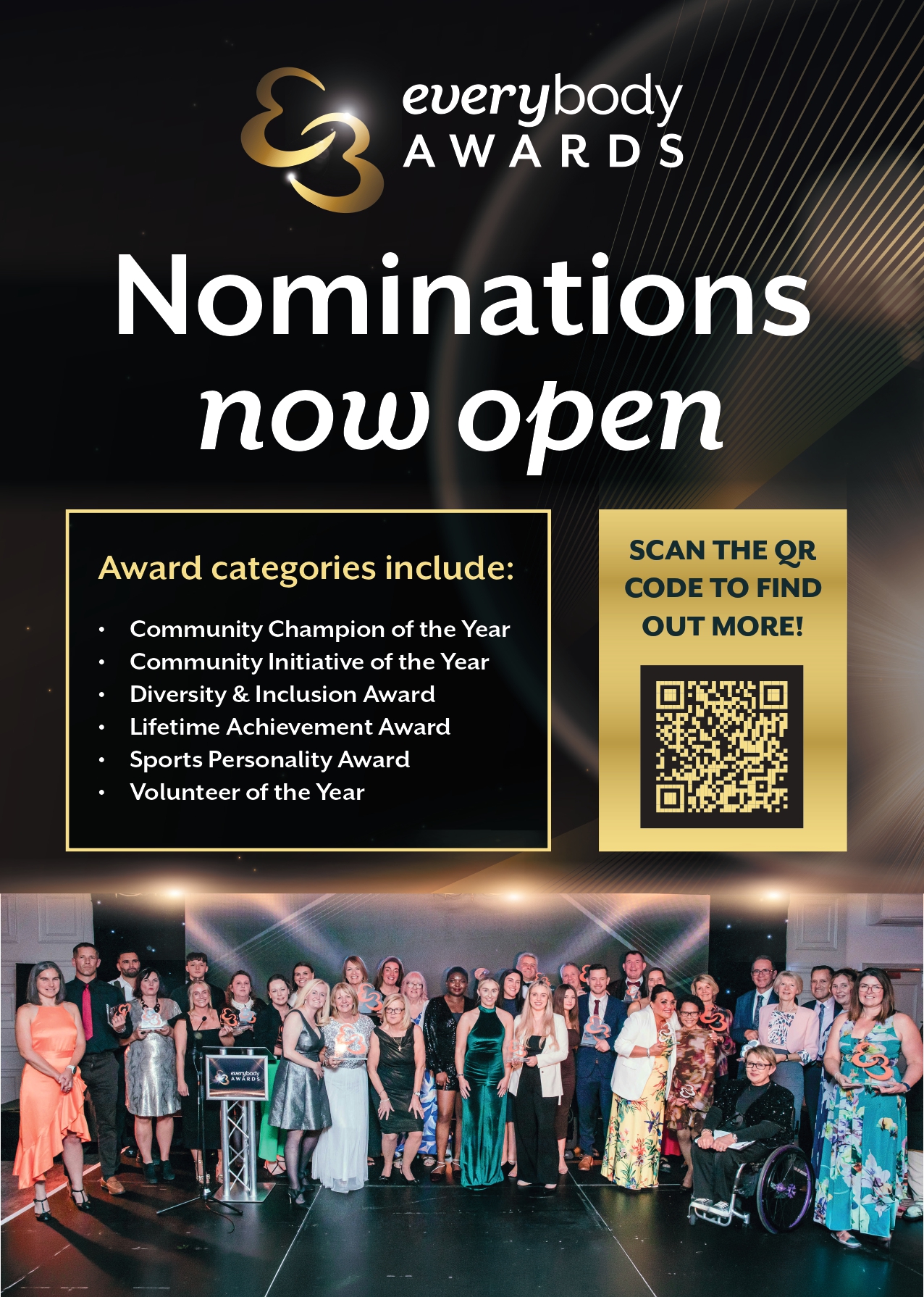 Everybody Awards Poster