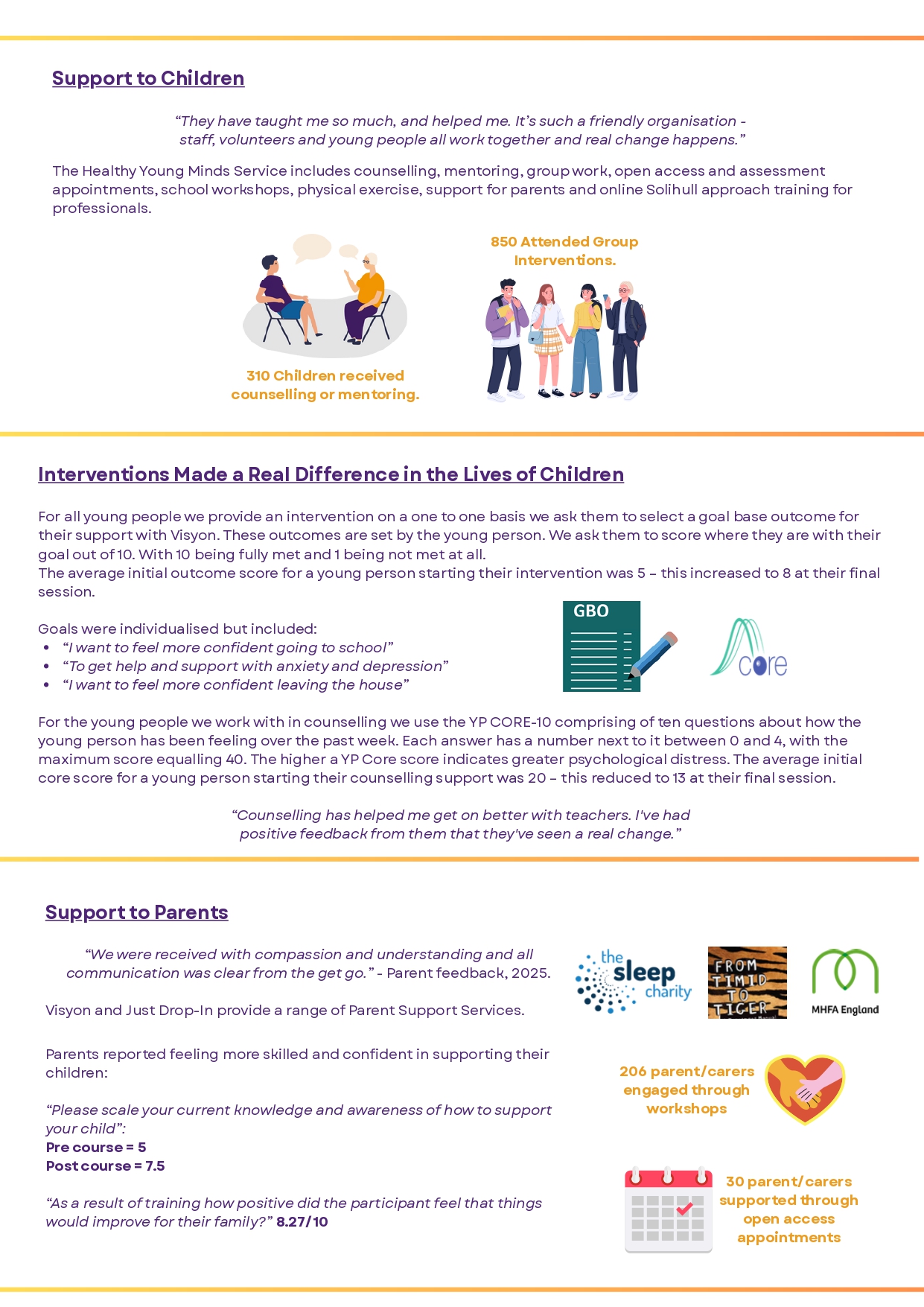 Just Drop-In & Visyon Year one page 2