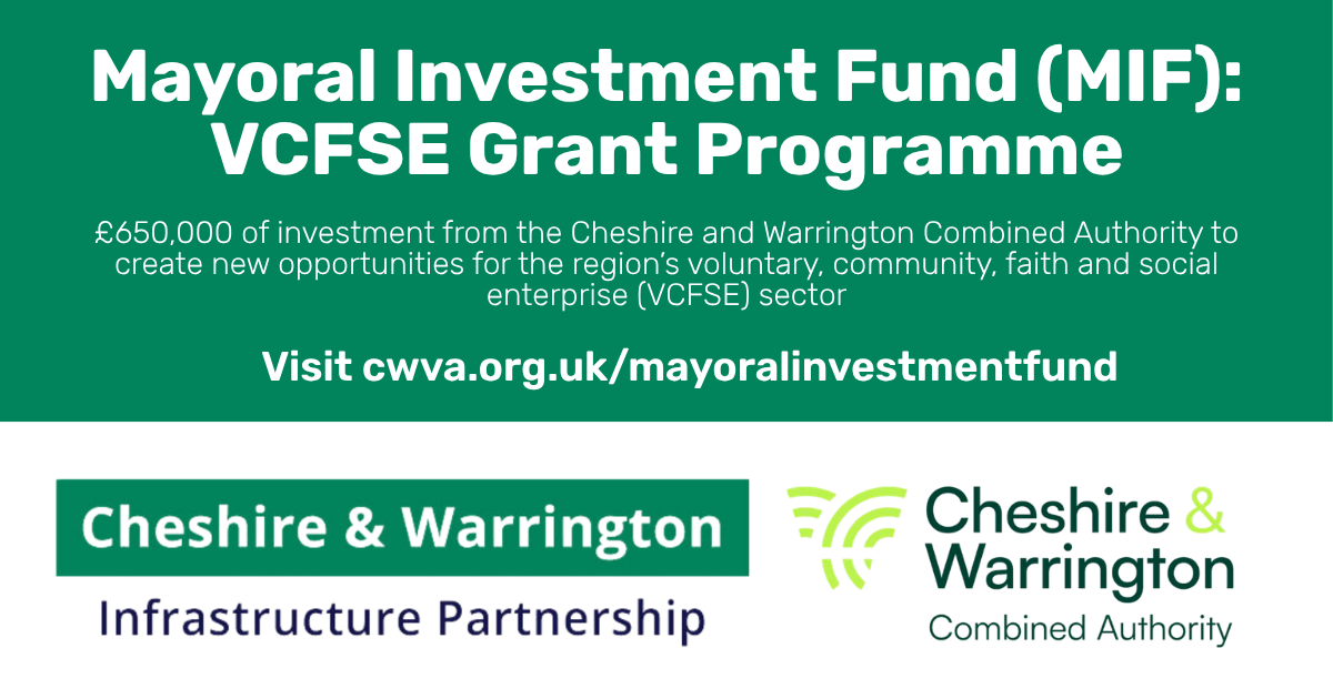 MIF CWIP Graphic