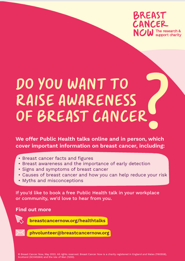 Breast cancer now poster
