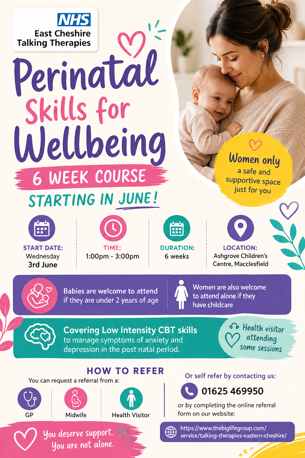 Perinatal Skills Poster